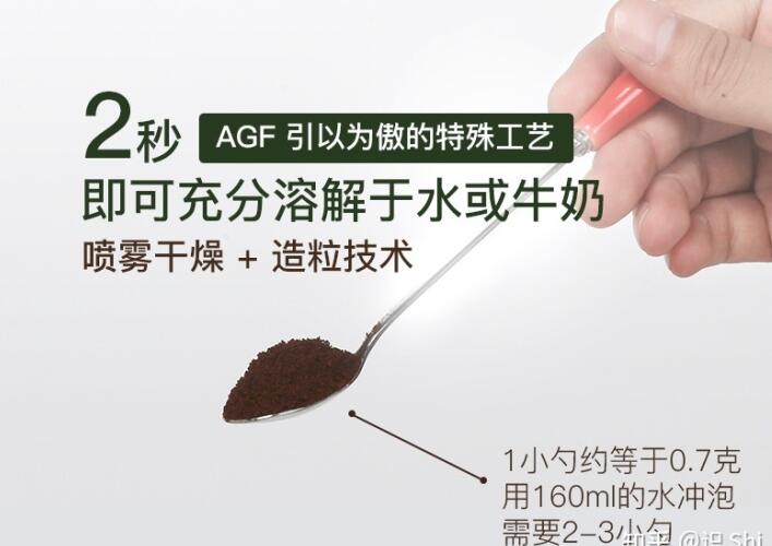 速溶咖啡大賞